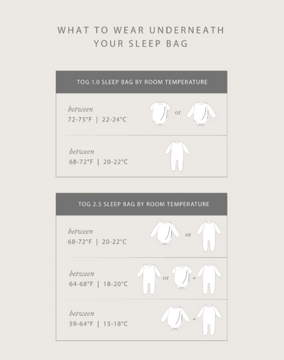 DockATot Sleep Bag, 0-6 months, Tog 1.0 - Brer Rabbit / Marshmallow (In Stock)